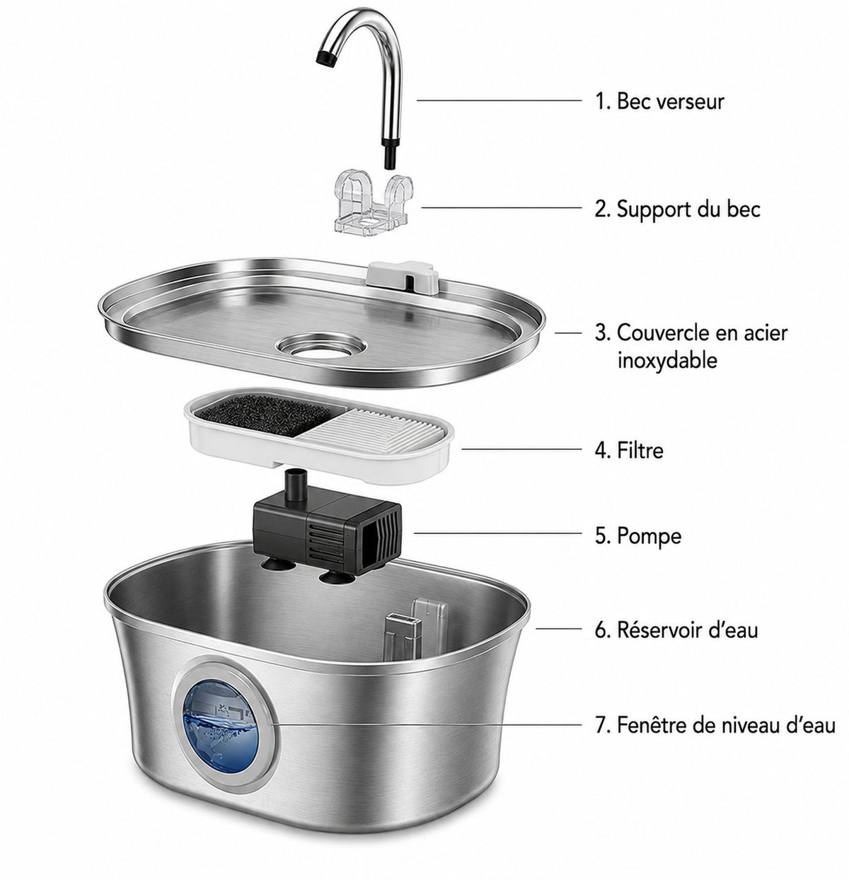 Fontaine à eau pour chat en inox Sensatine, vue d'ensemble