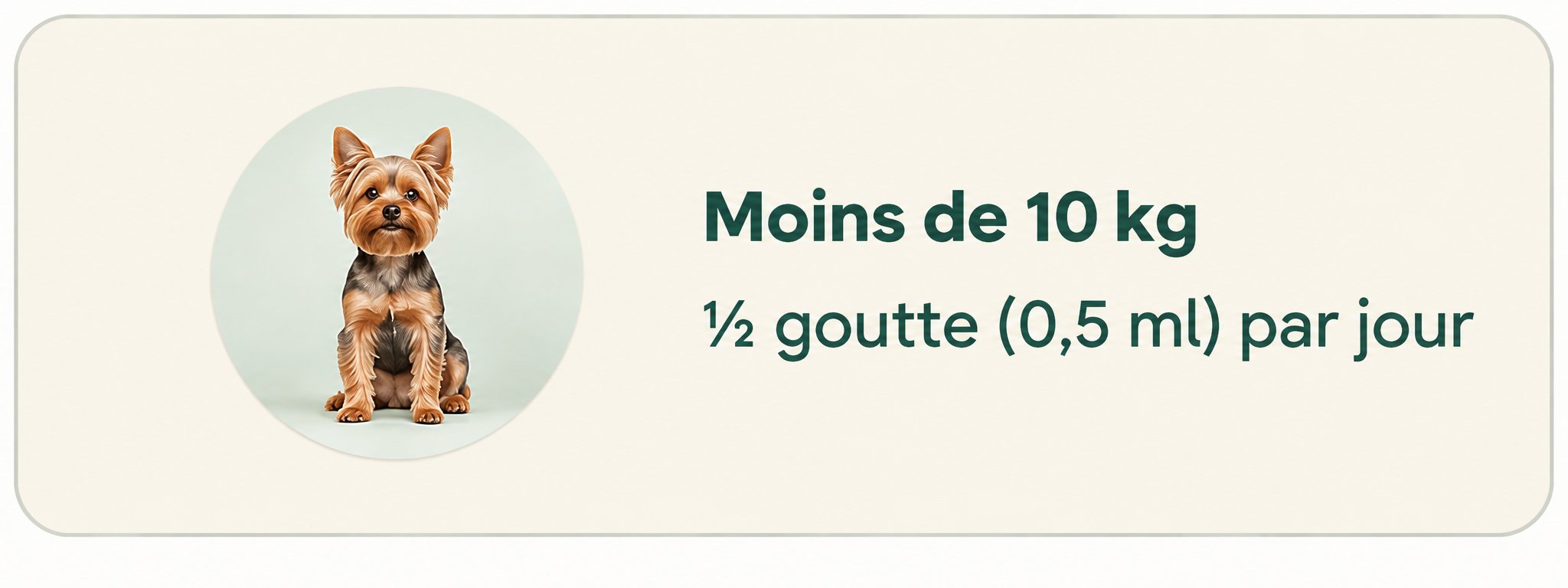 Moins de 4,5 kg — ½ goutte (0,5 ml) par jour