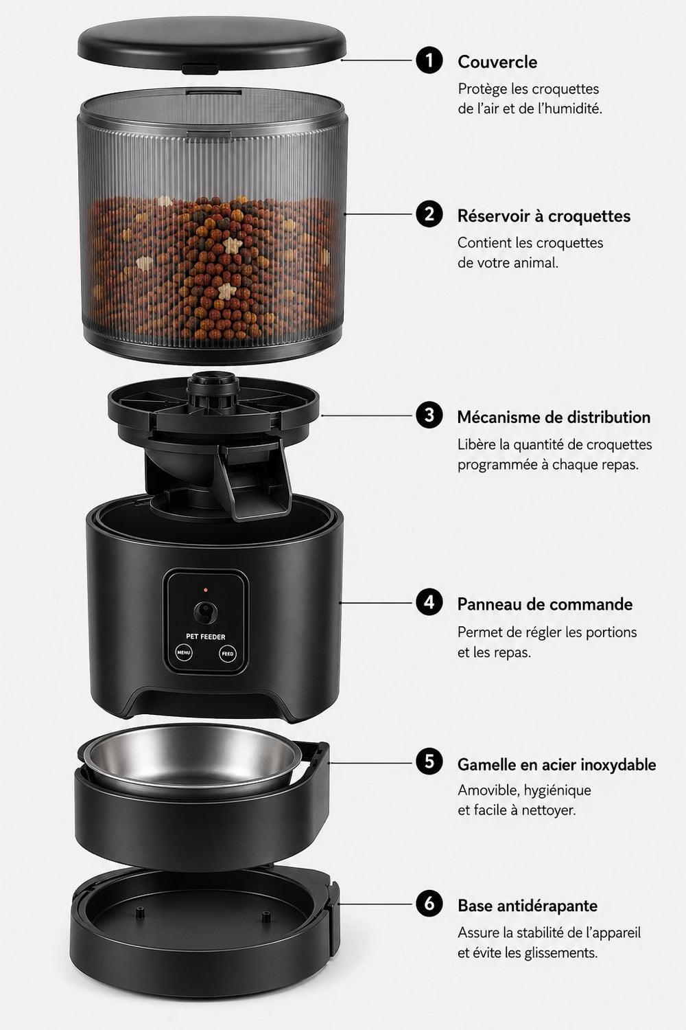 Distributeur de croquettes Sensatine noir transparent, base et bol en inox