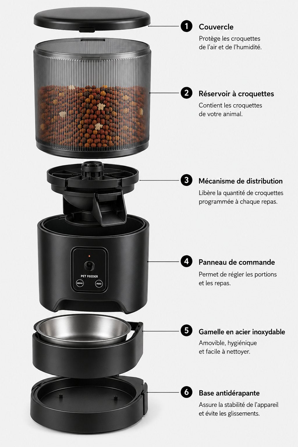 Distributeur de croquettes Sensatine noir transparent, base et bol en inox